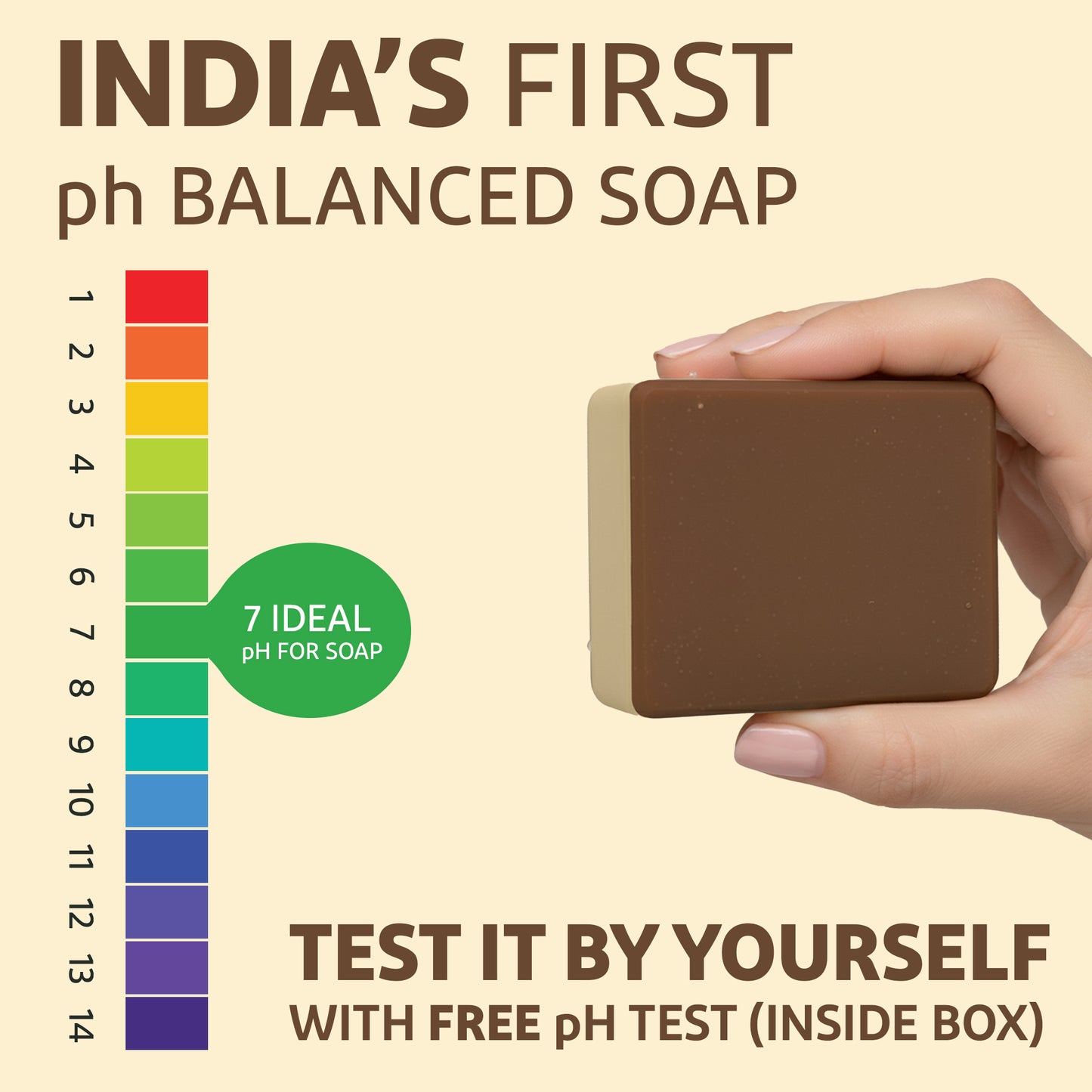 Rasveda Multani Mitti Magic Soap (Pack of 3) | Natural Tan Removal & Exfoliating Soap Bar | pH Balanced, Toxin-Free Bath Soap for Glowing Skin | Free pH Testing Paper Inside